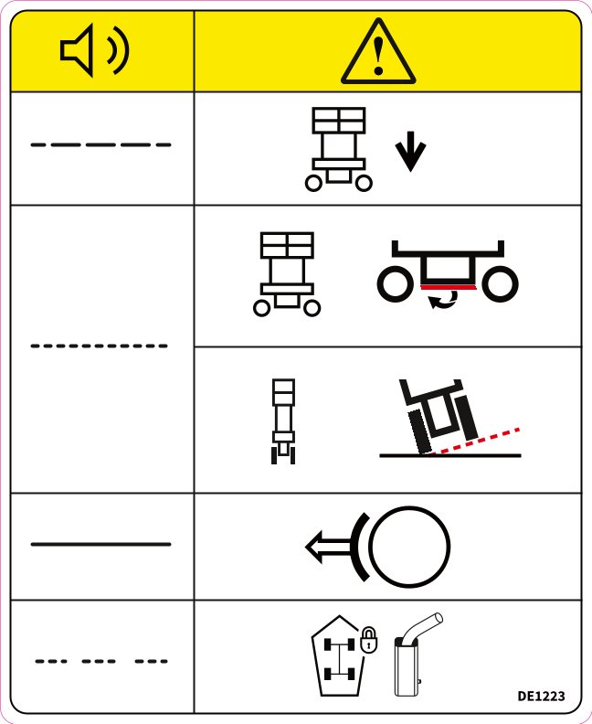 DECAL,ERROR ALARM CODES