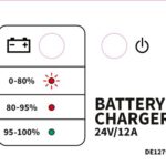 DECAL,CHARGER PRO 24V12A