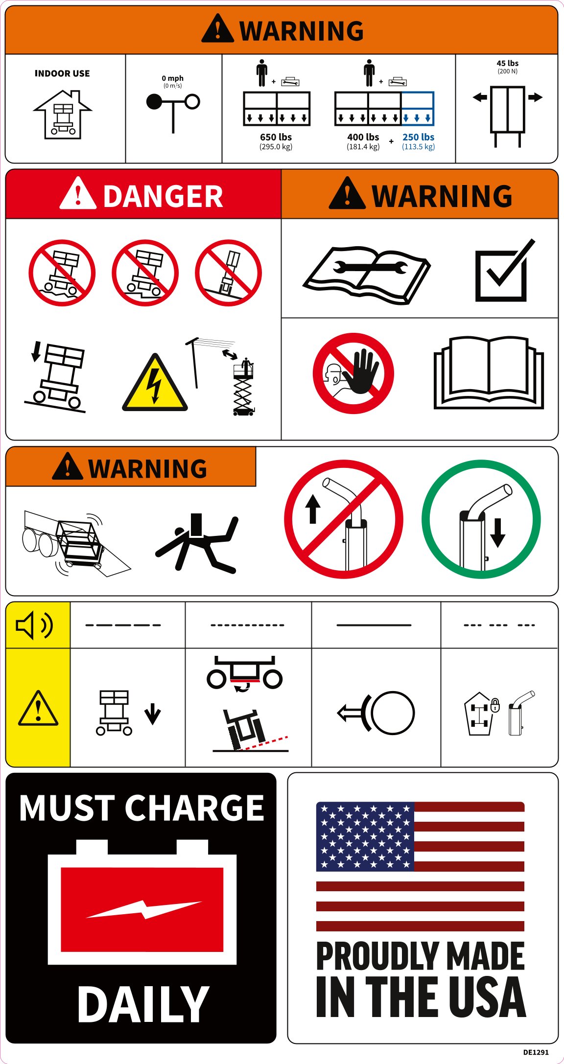 DECAL,ZT S5 FRONT PANEL