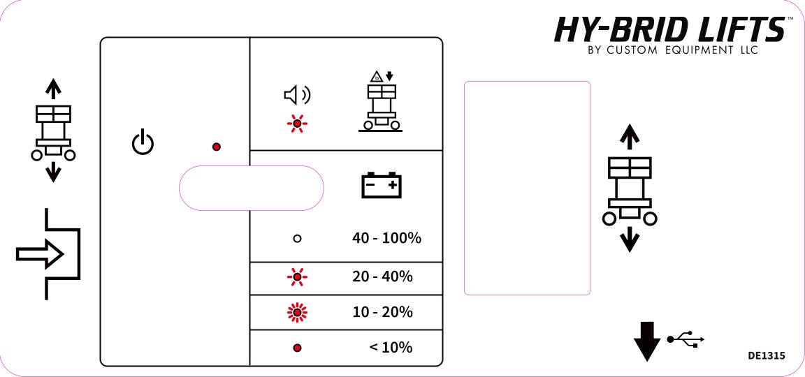 DECAL, CONTROL UPPER PA 1030