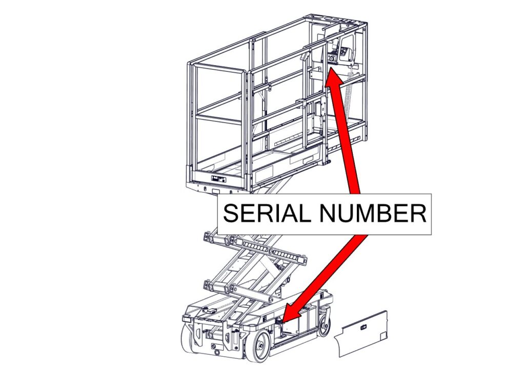 ZT SERIAL NUMBER LOCATION