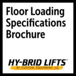 Floor Loading